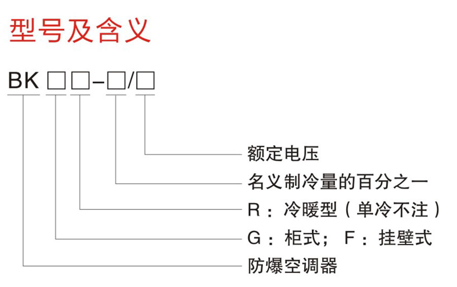 BK系列防爆空調(diào)器(IIB、IIC)